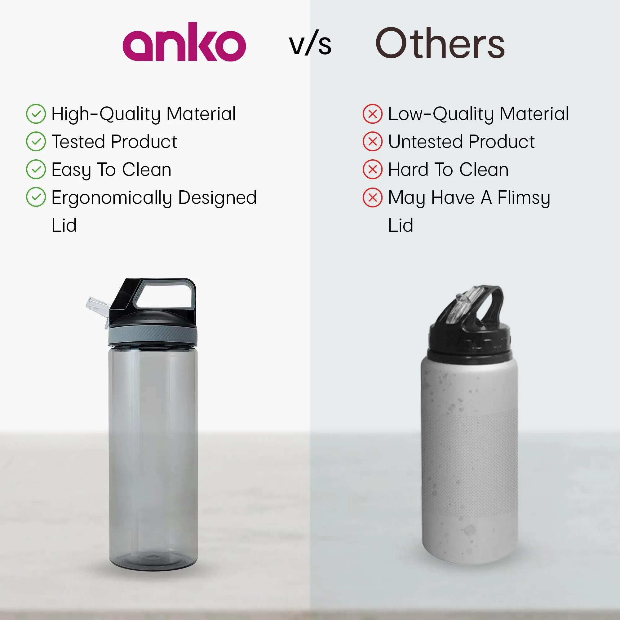 Anko Food-Grade Plastic 950ML Charcoal FLARED BOTTLE | Lightweight & Toxin-Free | 26.5cm (H) x 8.5cm | Charcoal | Flip Top Drink Bottle with Handle | Pack of 2