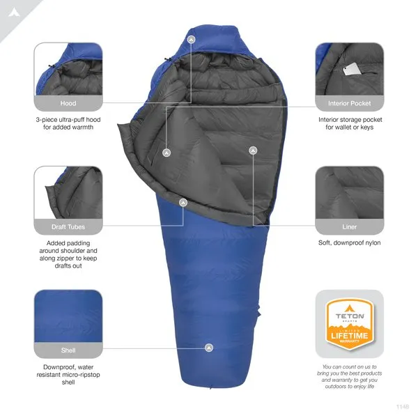 TETON Sports ALTOS 20 Degree Mummy Sleeping Bag, Lightweight Down Ultralight Backpacking Bag